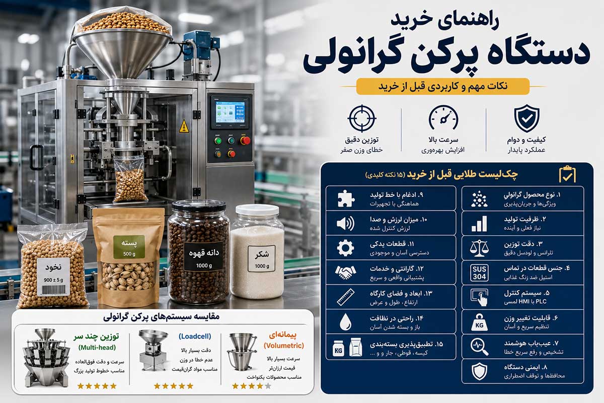 راهنمای خرید دستگاه پرکن گرانولی