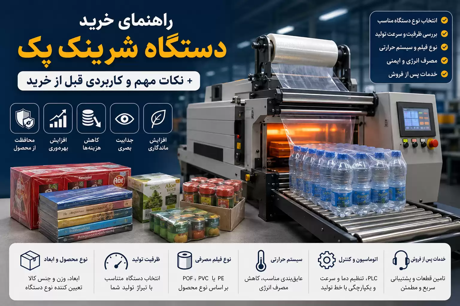 راهنمای خرید دستگاه شرینک پک