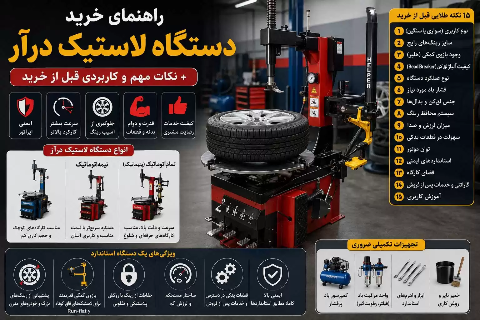 راهنمای خرید دستگاه لاستیک درآر