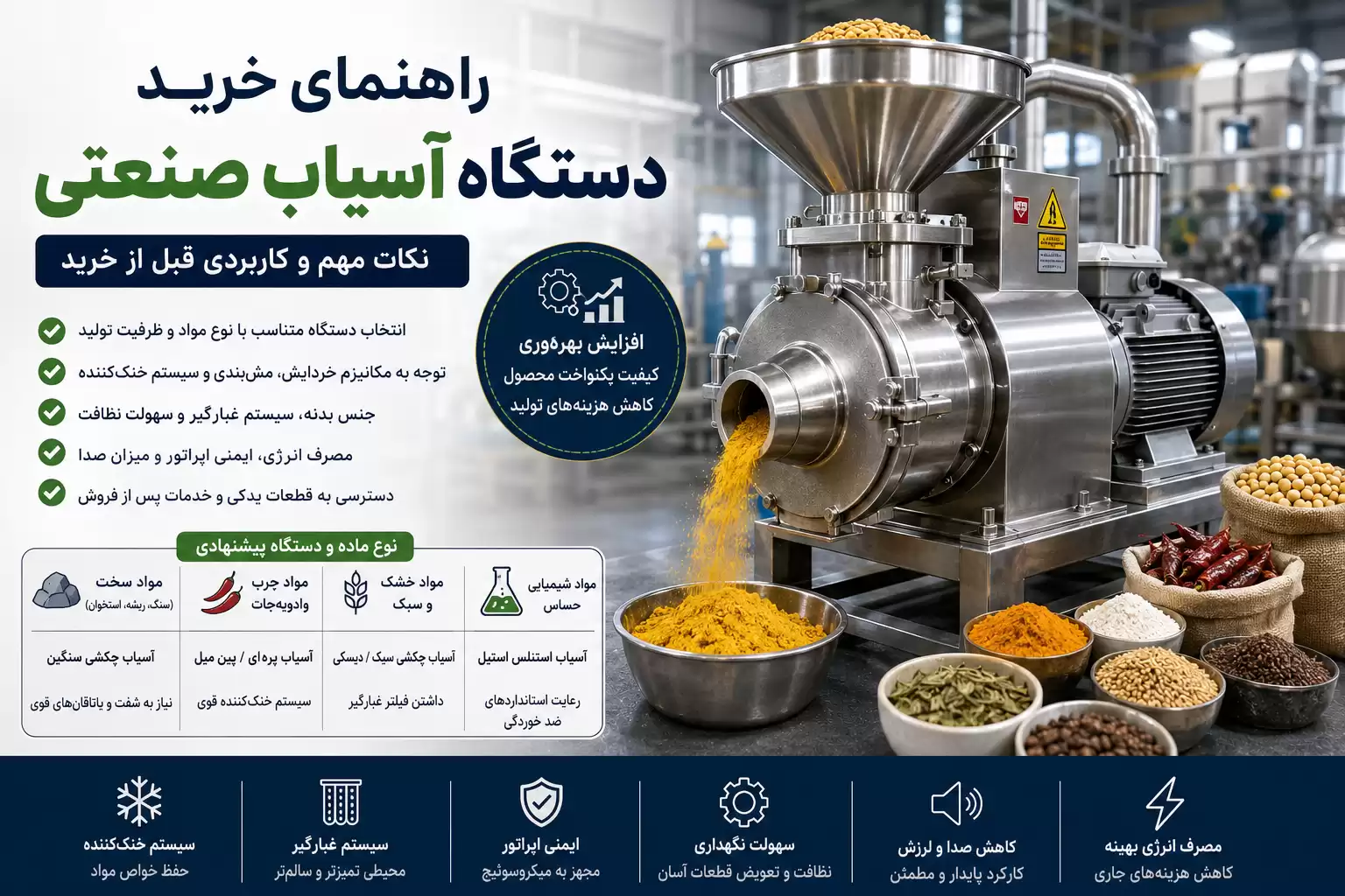 راهنمای خرید دستگاه آسیاب صنعتی
