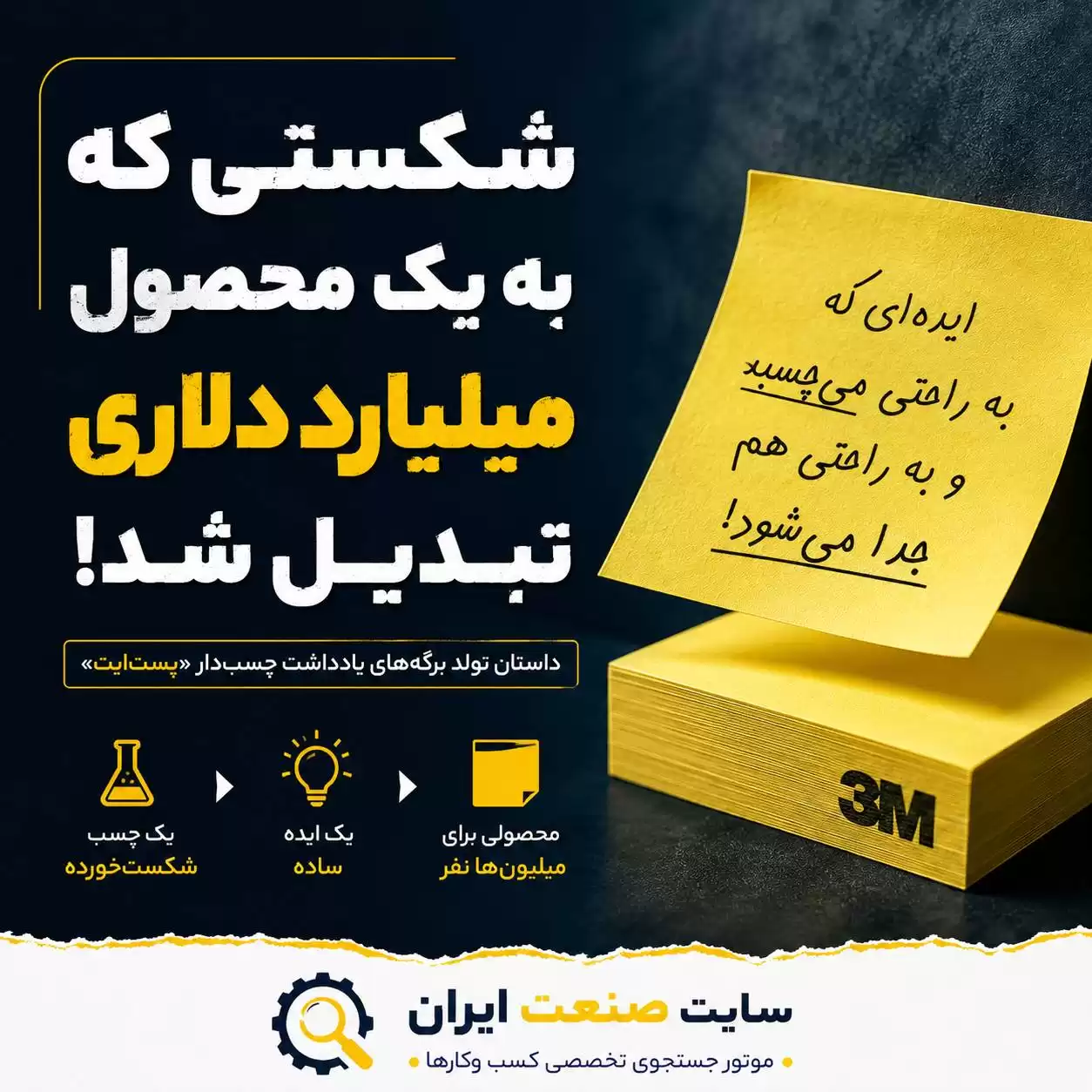 شکستی که به یک محصول میلیارد دلاری تبدیل شد