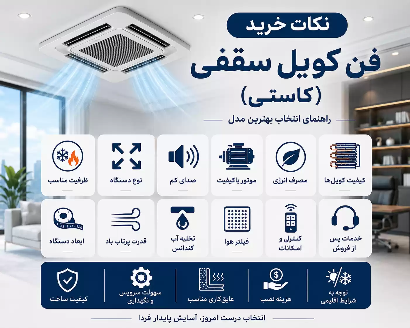 نکات خرید فن کویل سقفی