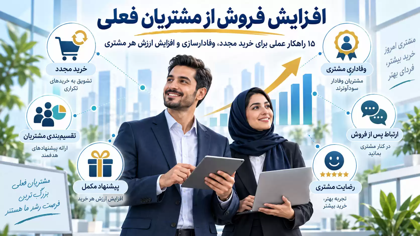 15 راهکار عملی برای افزایش فروش از مشتریان فعلی