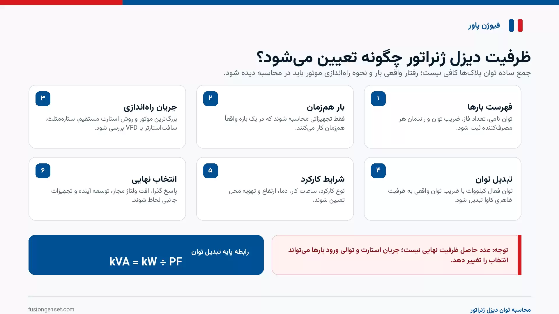مراحل تعیین ظرفیت دیزل ژنراتور از فهرست بار تا انتخاب نهایی مراحل تعیین ظرفیت دیزل ژنراتور از فهرست بار تا انتخاب نهایی