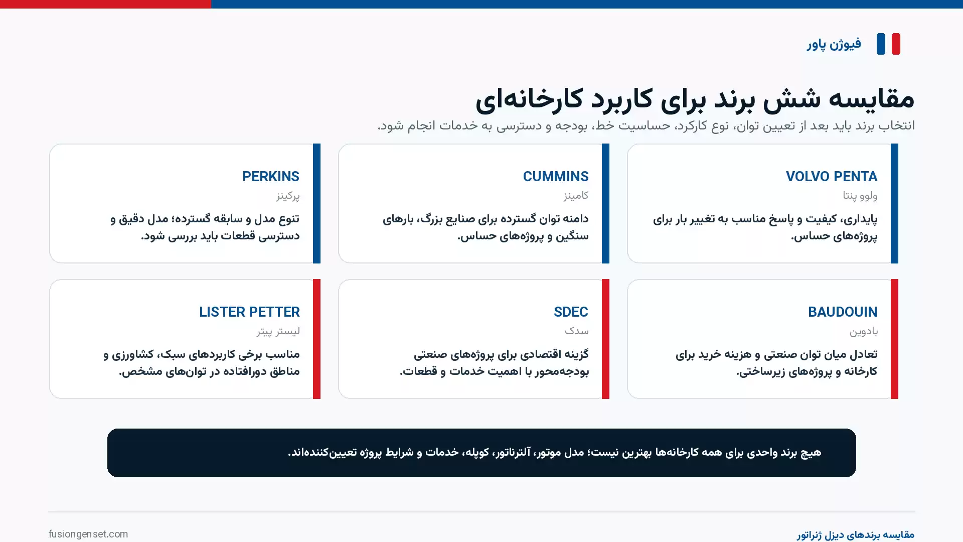 چارچوب مقایسه شش برند دیزل ژنراتور برای کاربرد کارخانه ای چارچوب مقایسه شش برند دیزل ژنراتور برای کاربرد کارخانه ای