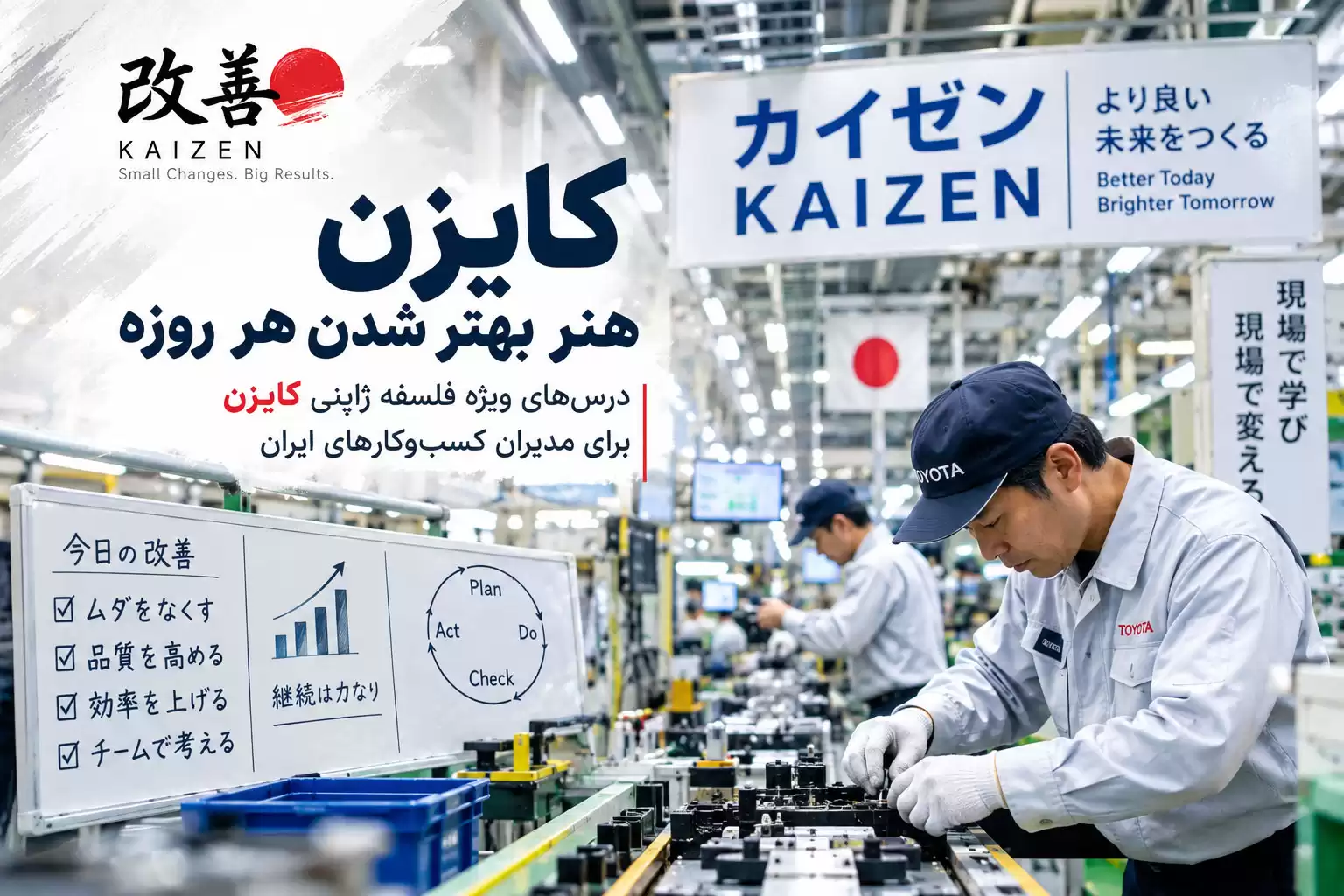 درسهای ویژه فلسفه ژاپنی کایزن برای مدیران کسبوکارهای ایران