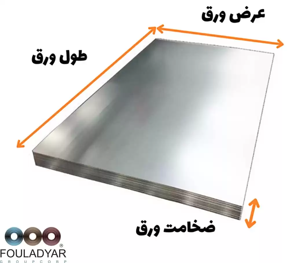 انواع و ابعاد ورق گالوانیزه