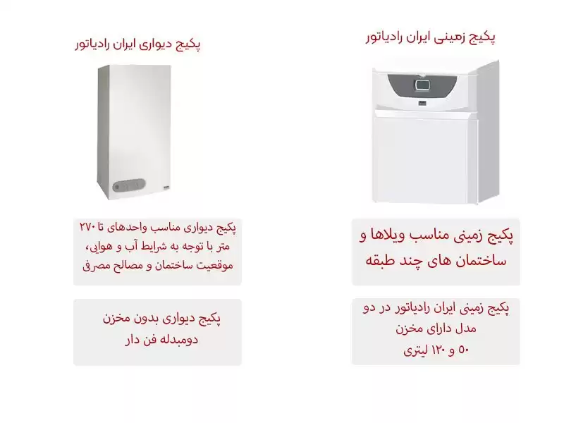 پکیج زمینی یا دیواری ایران رادیاتور