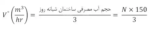 بوستر پمپ آب