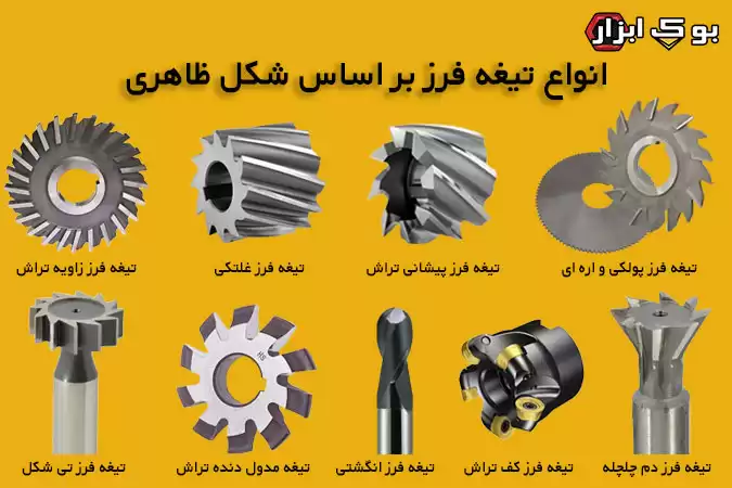 جهت پیچش در تیغه فرز چه اهمیتی دارد؟
