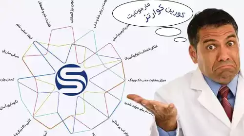 امکان انتخاب مجری کورین در گروه سنگ مصنوعی ایران
