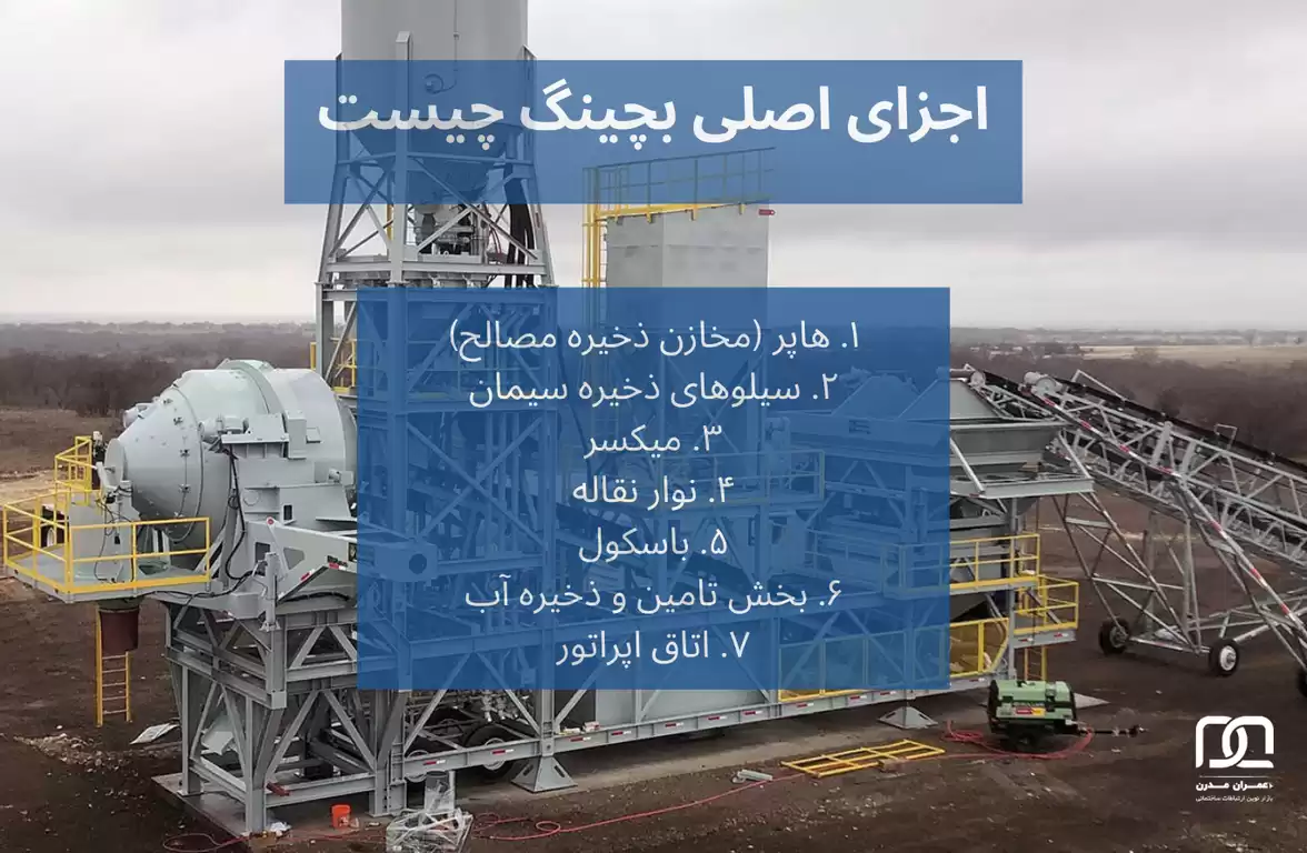 بچینگ چیست