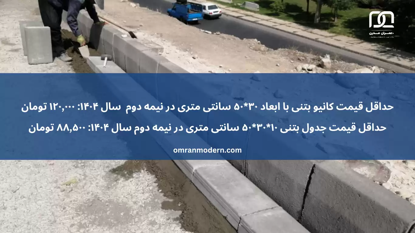 ساخت جوی آب سیمانی در باغ

ساخت جوی آب سیمانی در باغ