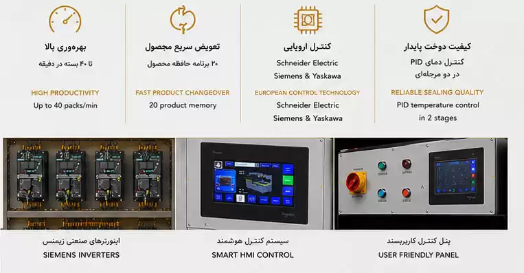 خرید دستگاه شیرینگ