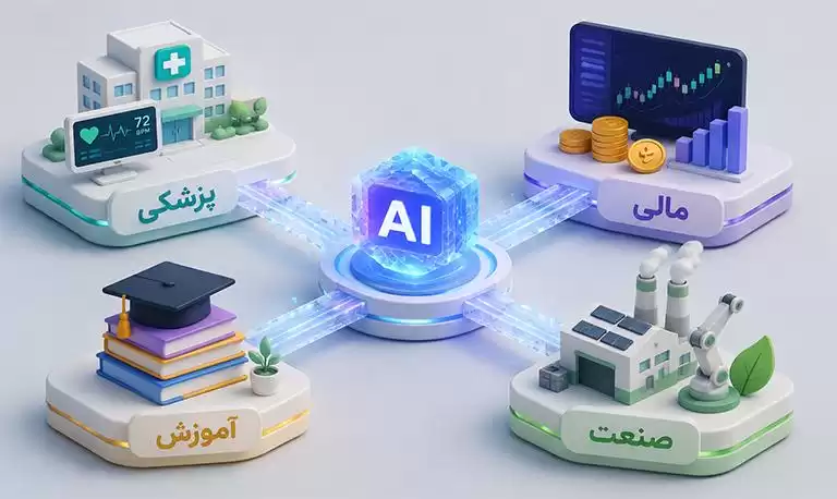 کاربرد هوش مصنوعی در صنعت چگونه صنایع مختلف را متحول کرده است