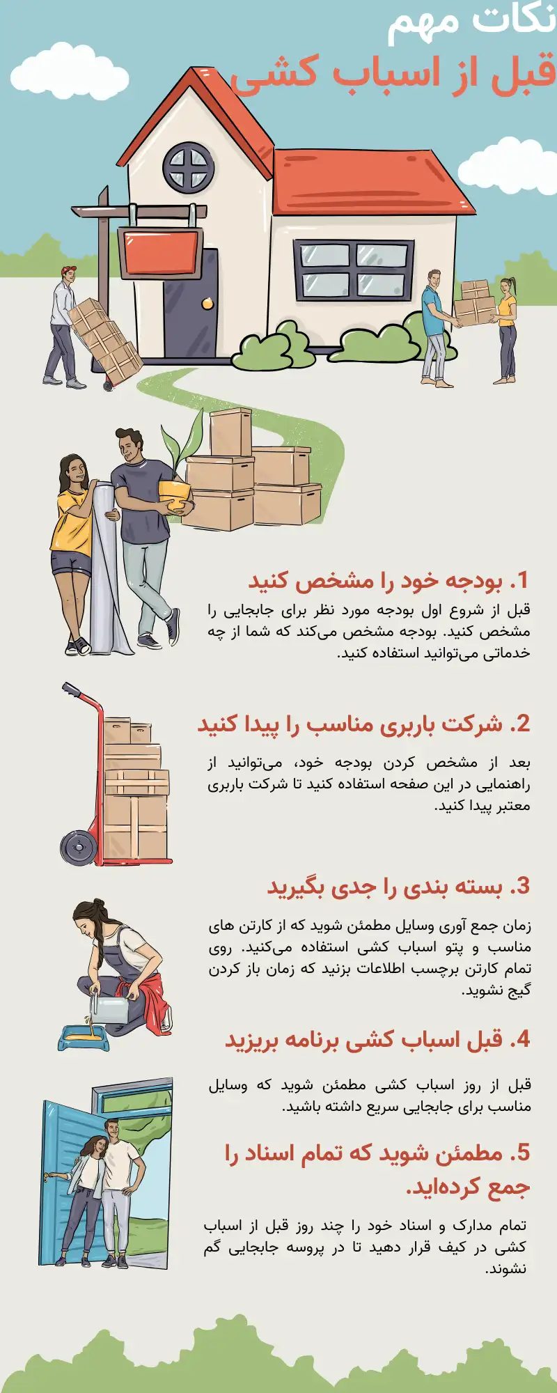 راهنمای قبل از اسباب کشی و انتخاب شرکت باربری