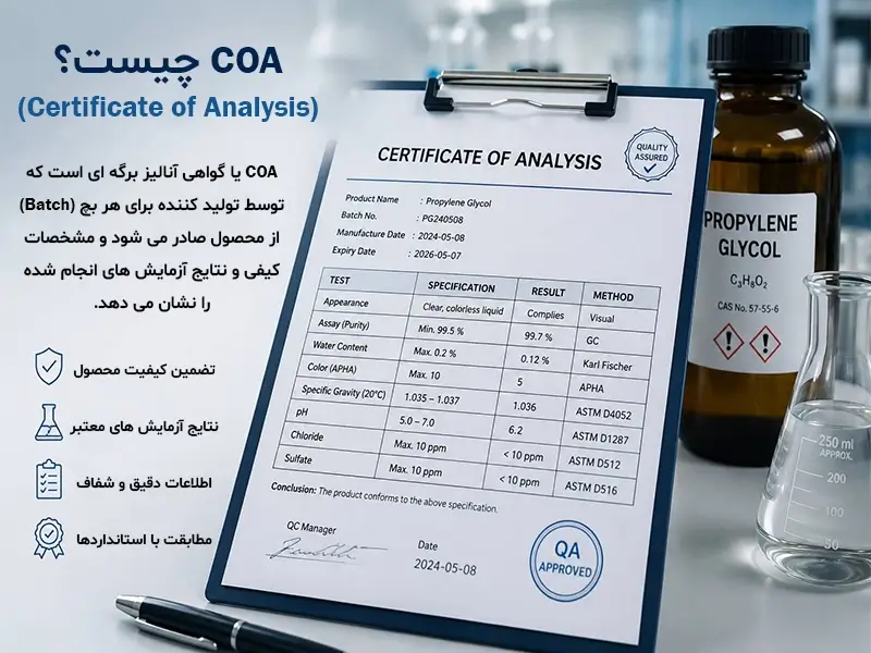 COA چیست؟