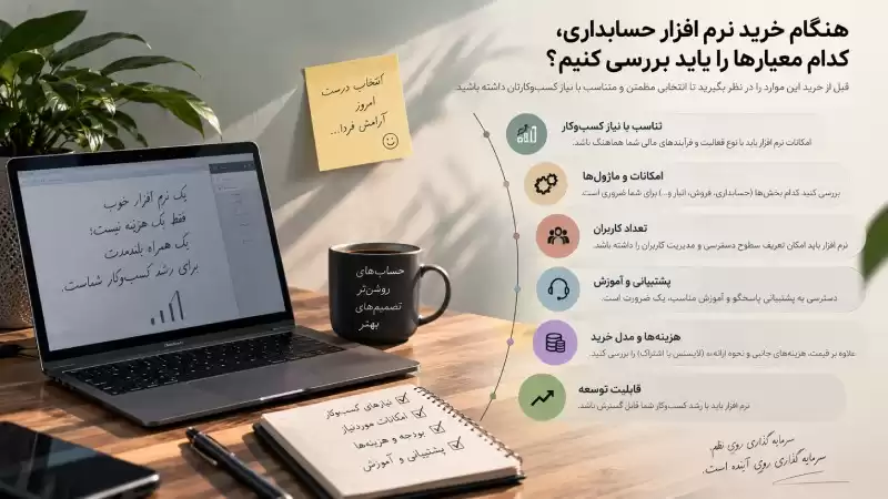 قیمت نرم افزار سپیدار
