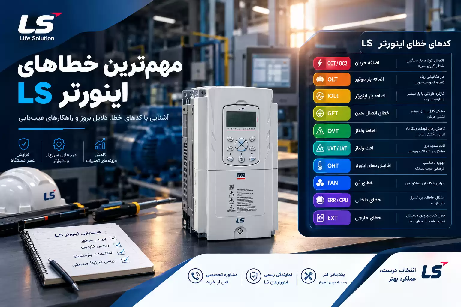 اینورتر ls