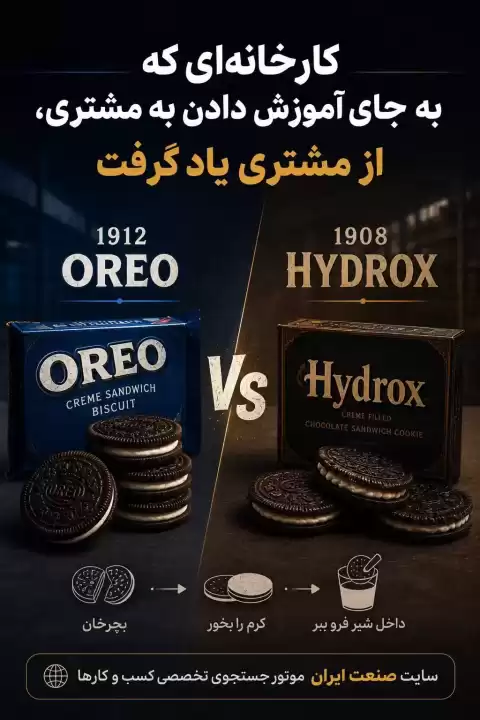 کارخانه‌ای که به جای آموزش دادن به مشتری، از مشتری یاد گرفت