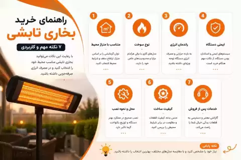 راهنمای خرید بخاری تابشی + ۷ نکته مهم و کاربردی برای انتخاب بهترین مدل