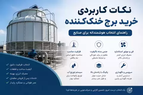 نکات کاربردی خرید برج خنک‌کننده؛ راهنمای انتخاب هوشمندانه برای صنایع