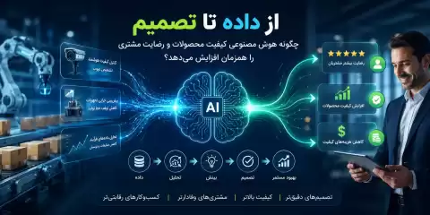 از داده تا تصمیم: چگونه هوش مصنوعی کیفیت محصولات و رضایت مشتری را همزمان افزایش می‌دهد؟