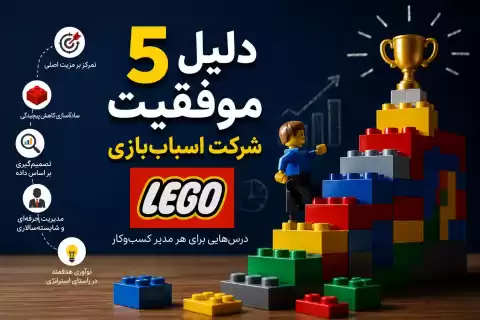 ۵ دلیل موفقیت شرکت اسباب‌بازی LEGO + درس‌هایی برای هر مدیر کسب‌وکار