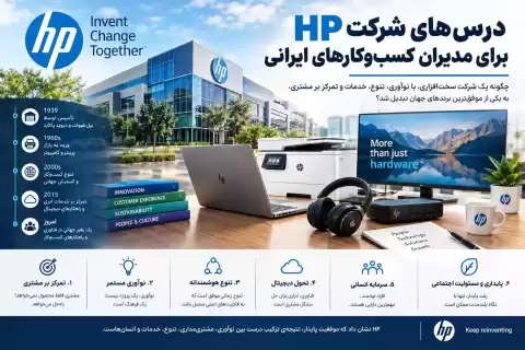 درس‌های شرکت HP برای مدیران کسب‌وکارهای ایرانی