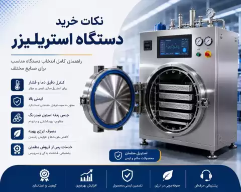 نکات خرید دستگاه استریلیزر + راهنمای انتخاب دستگاه مناسب برای صنایع مختلف
