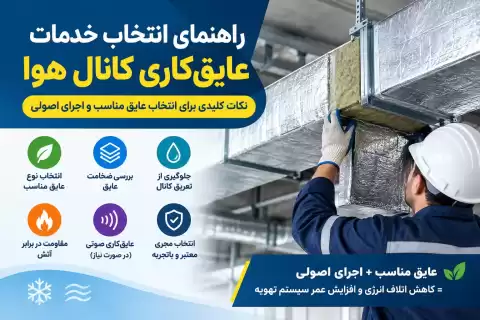 راهنمای انتخاب خدمات عایق کاری کانال هوا + نکات کلیدی و مهم