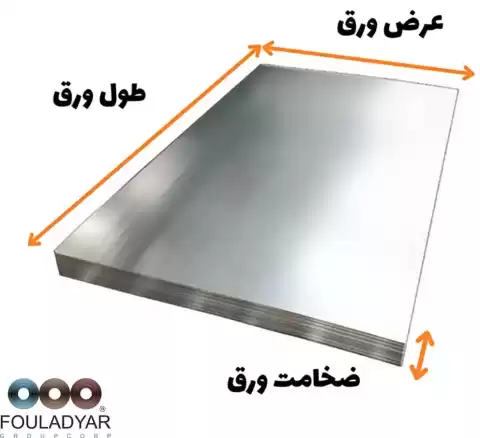مقایسه انواع و ابعاد ورق گالوانیزه