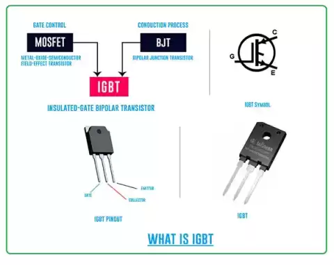 igbt چیست؟