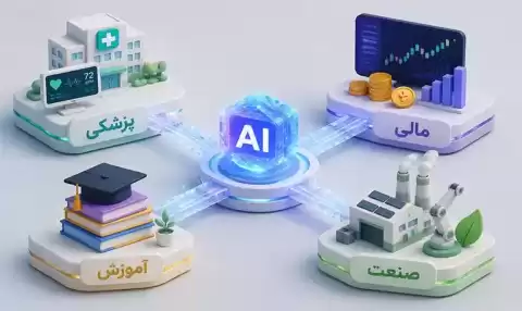 کاربرد هوش مصنوعی در صنعت چگونه صنایع مختلف را متحول کرده است