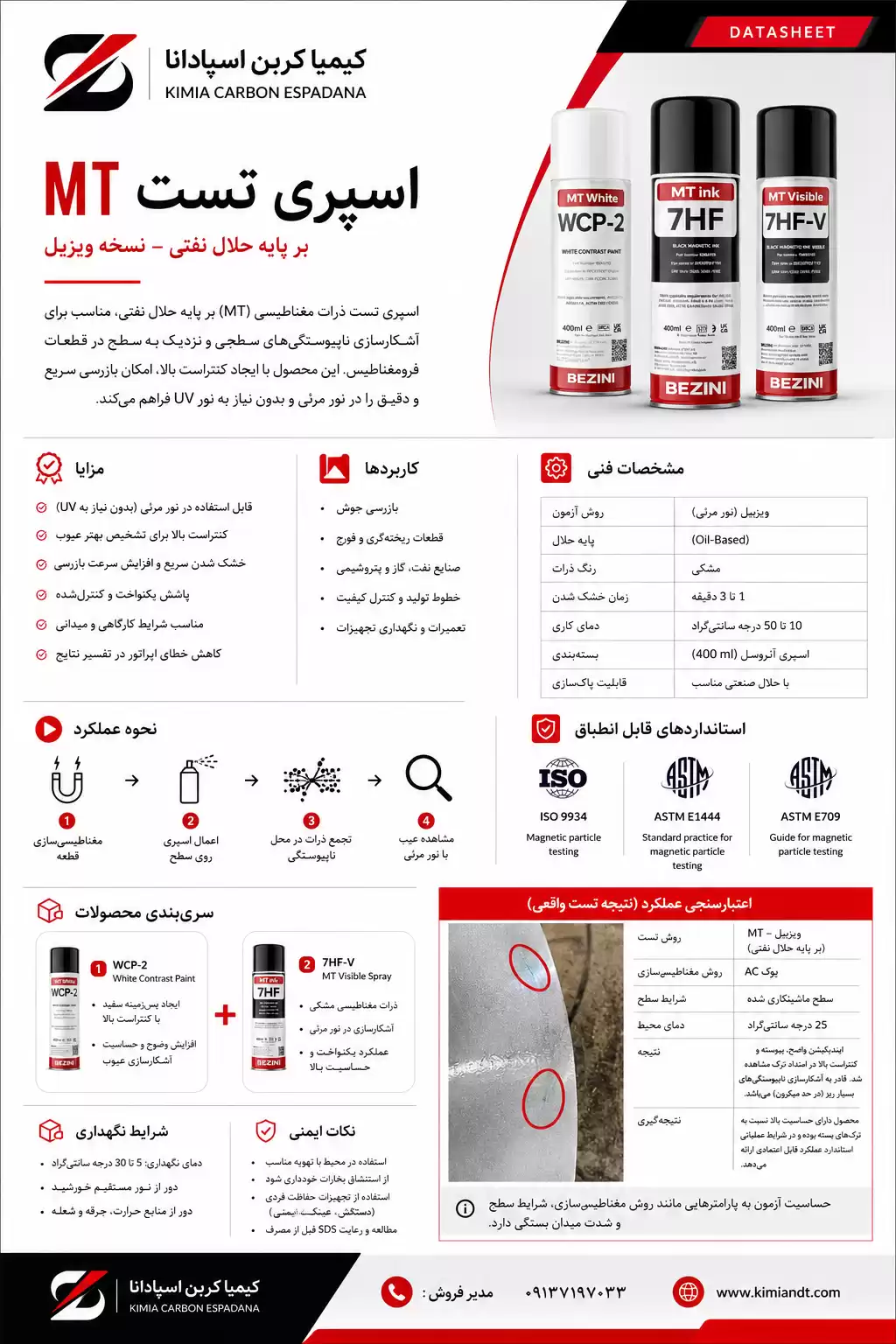 کیمیا کربن اسپادانا